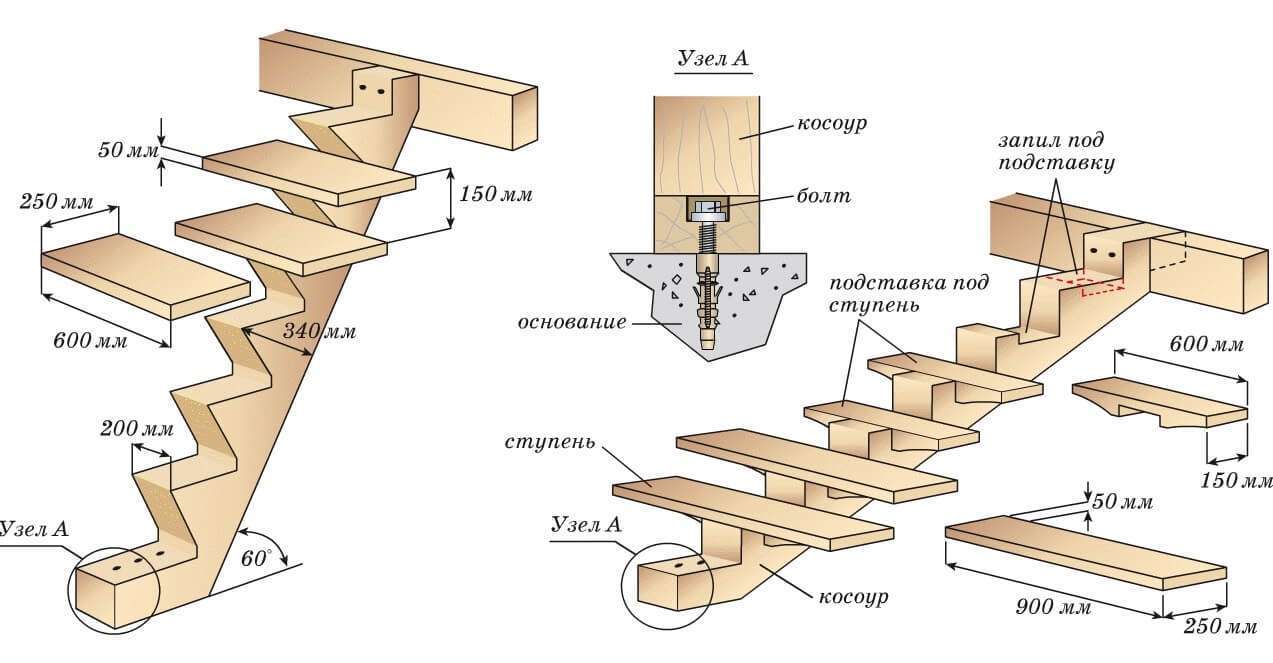 Деревянную лестницу установить самостоятельно